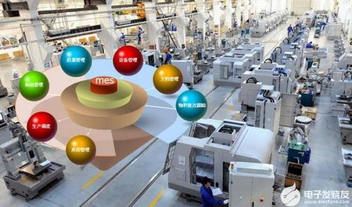智能工厂管理系统的核心特征与技术开发要素