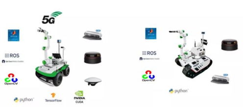 政策东风助力机器人产业升级，中科深谷核心技术赋能移动机器人高端智能化发展